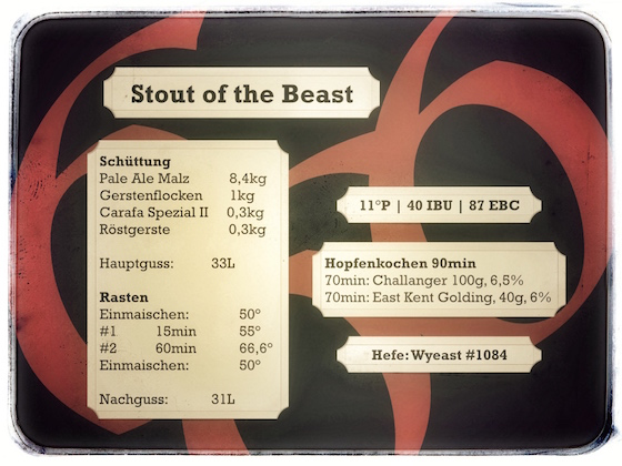 Stout of the Beast